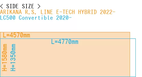 #ARIKANA R.S. LINE E-TECH HYBRID 2022- + LC500 Convertible 2020-